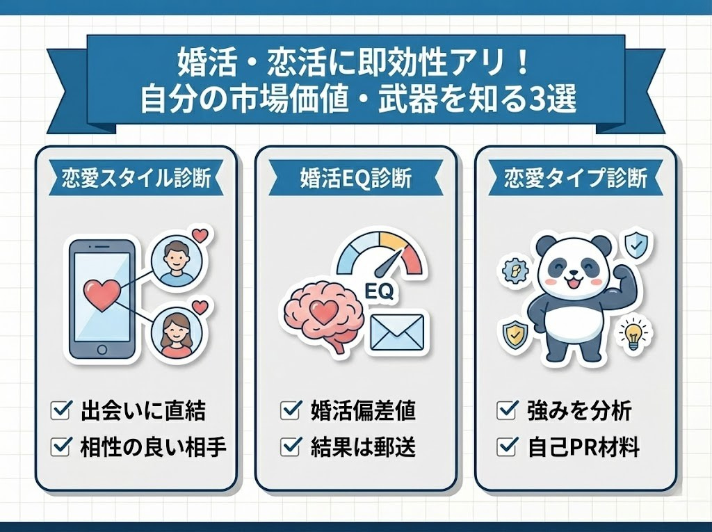 婚活・恋活に即効性アリ！自分の市場価値・武器を知る3選