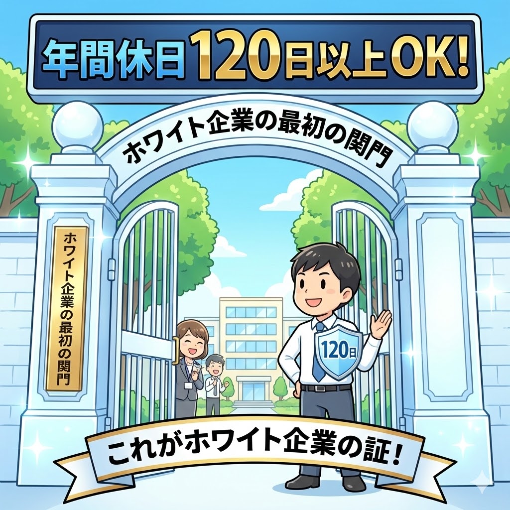 結論｜年間休日120日以上がホワイト企業の最初の関門