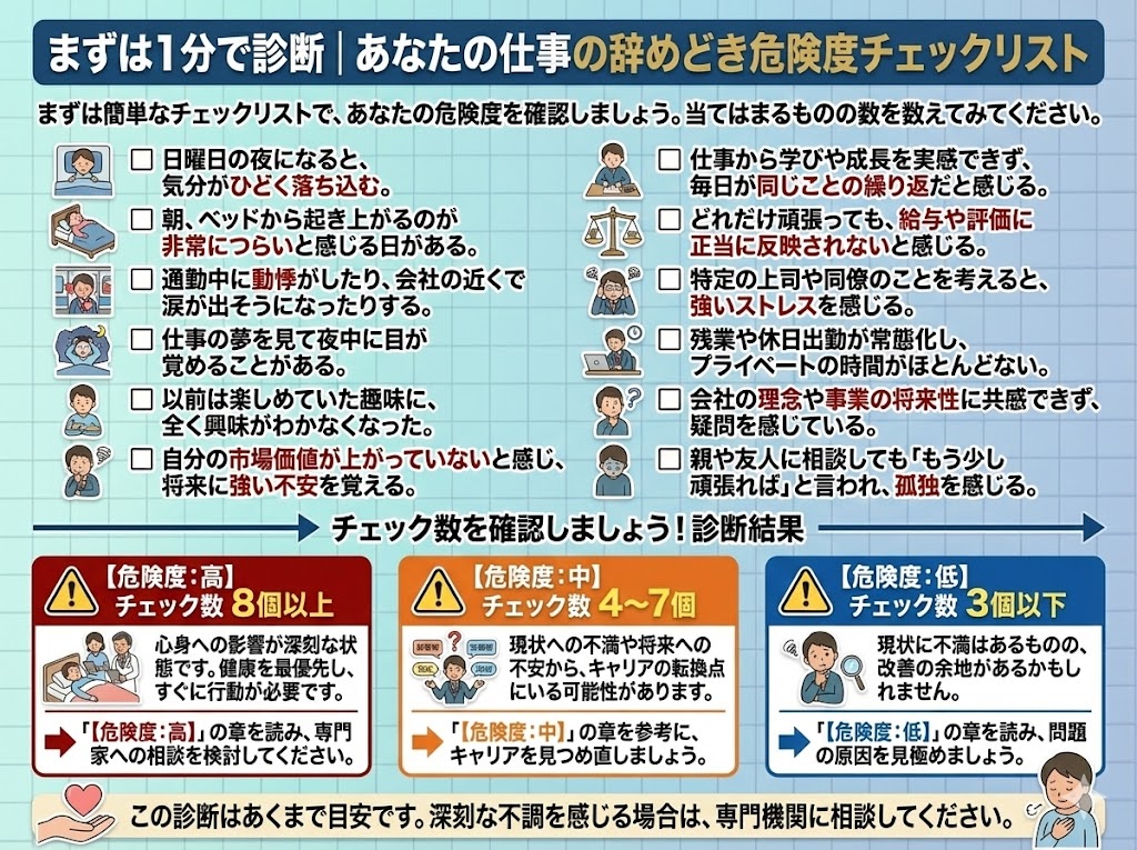 まずは1分で診断｜あなたの仕事の辞めどき危険度チェックリスト
