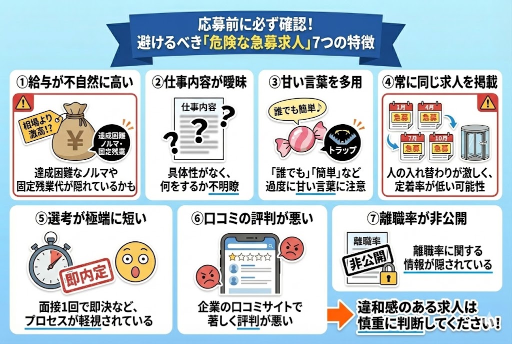 応募前に必ず確認！避けるべき「危険な急募求人」7つの特徴