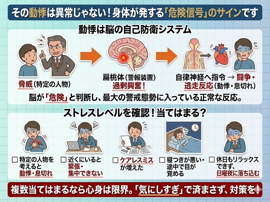 その動悸は異常じゃない!身体が発する「危険信号」のサインです