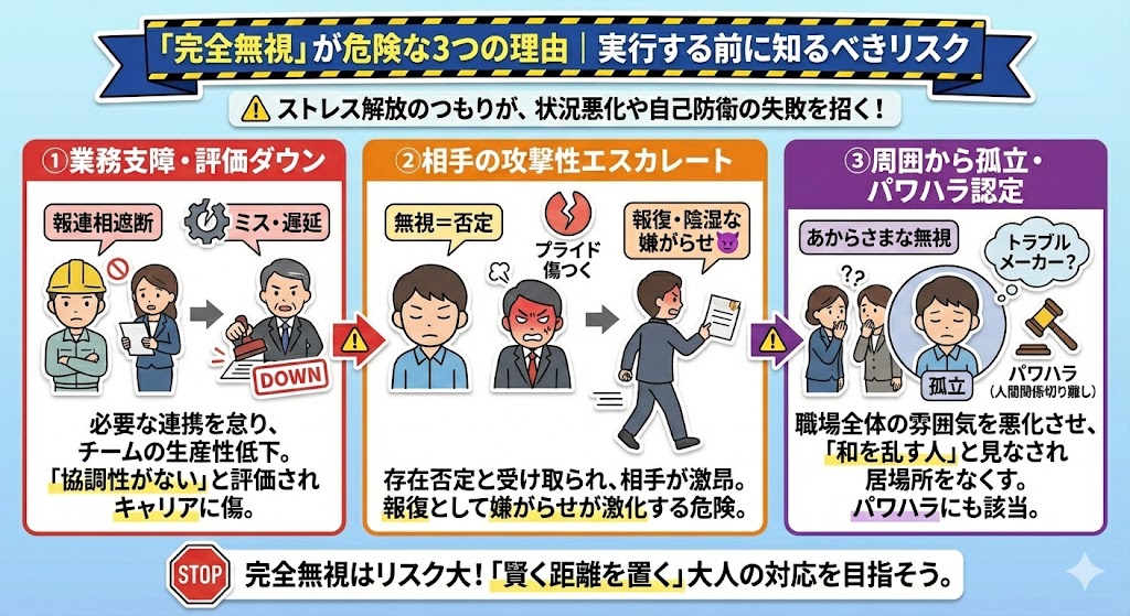 「完全無視」が危険な3つの理由｜実行する前に知るべきリスク