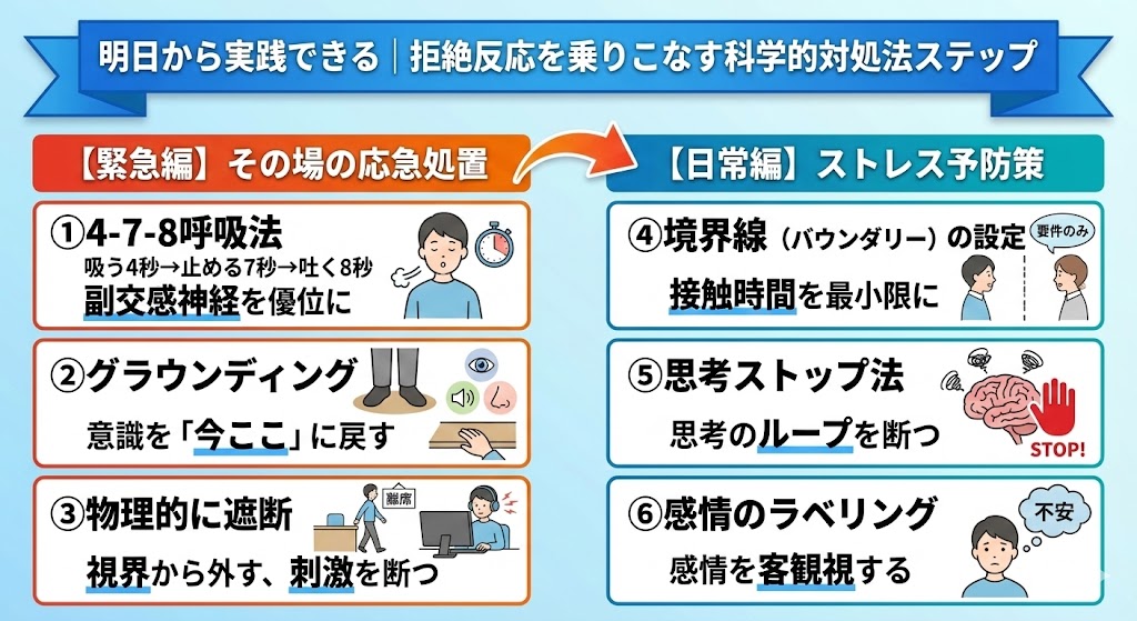 明日から実践できる｜拒絶反応を乗りこなす科学的対処法ステップ