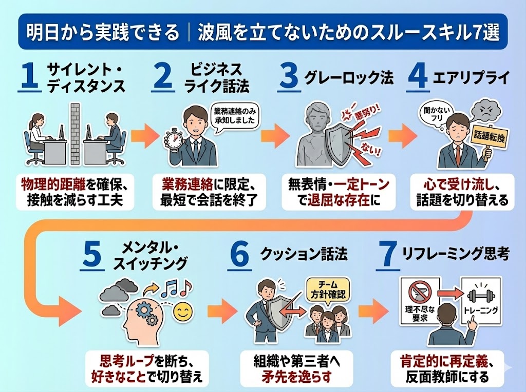 明日から実践できる｜波風を立てないためのスルースキル7選