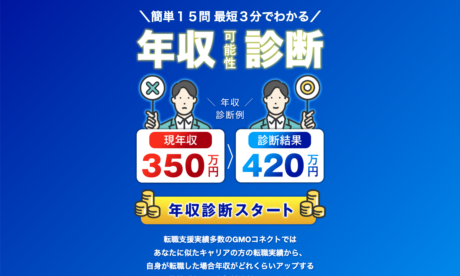 年収可能性診断