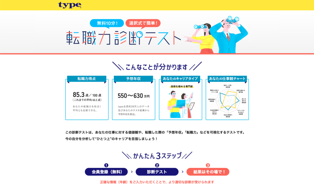 転職力診断テスト