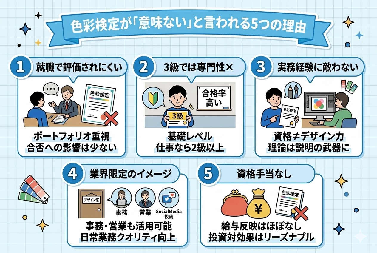 色彩検定が「意味ない」と言われる5つの理由
