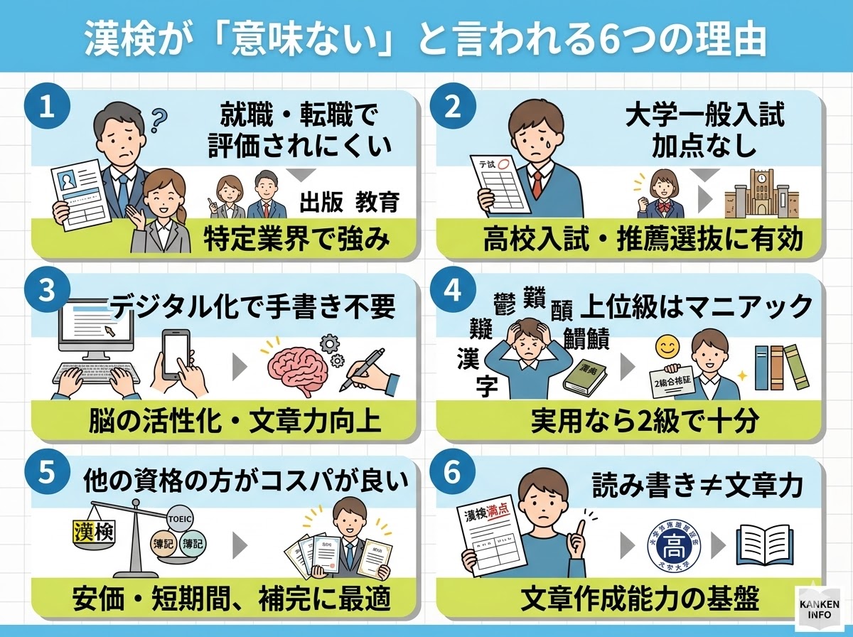 漢検が「意味ない」と言われる6つの理由
