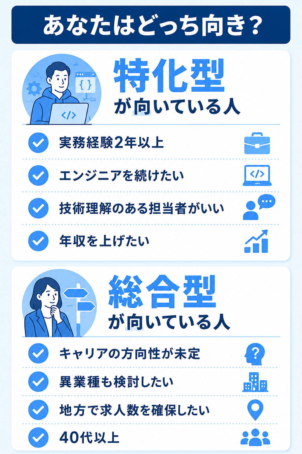 特化型と総合型が向いているエンジニアのタイプ別比較