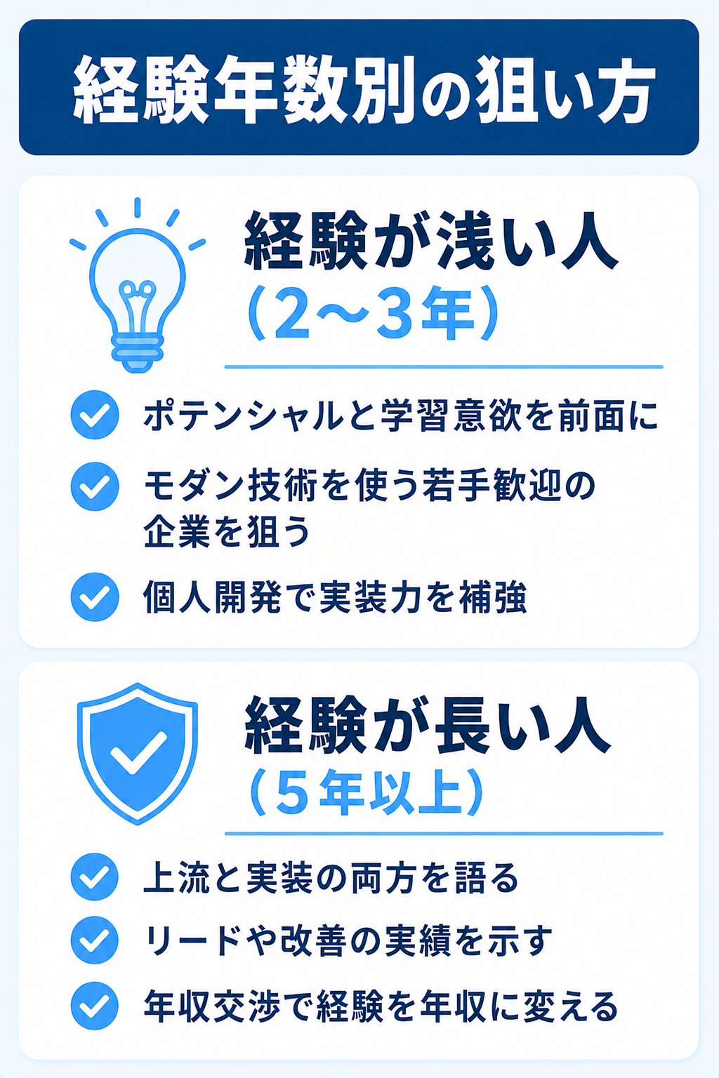 経験年数が浅い人と長い人それぞれの自社開発転職の狙い方
